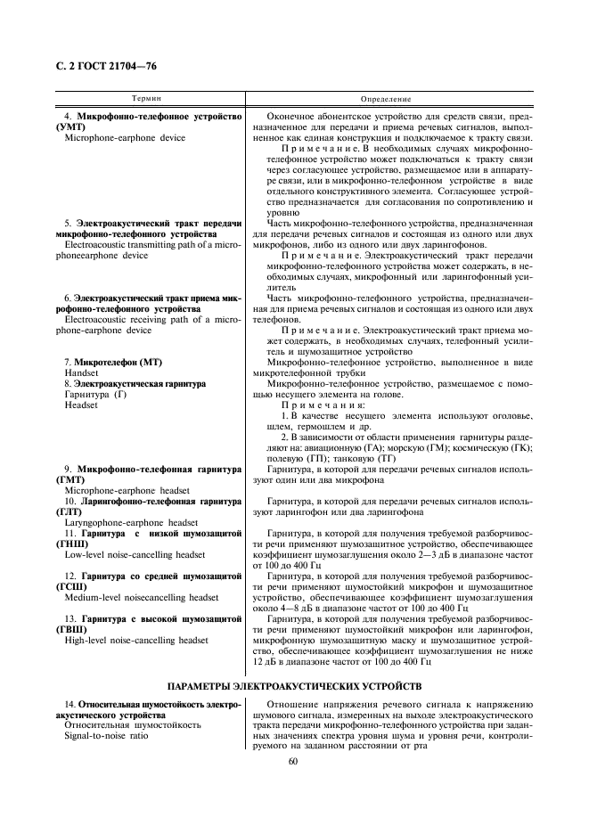 ГОСТ 21704-76 Устройства электроакустические шумозащищенные систем телефонной связи. Термины и определения (фото 2 из 5)