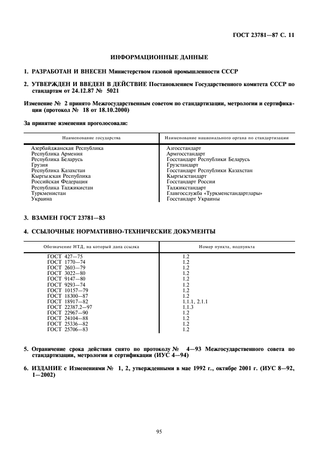 ГОСТ 23781-87 Газы горючие природные. Хроматографический метод определения компонентного состава (фото 11 из 11)