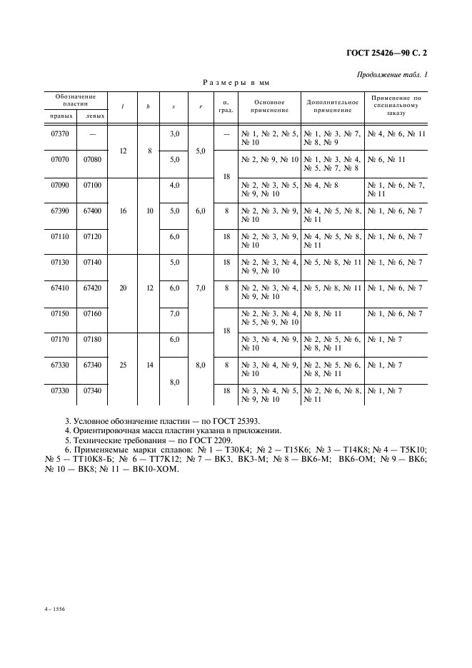 ГОСТ 25426-90 Пластины твердосплавные напаиваемые типов 07, 67. Конструкция и размеры (фото 3 из 4)