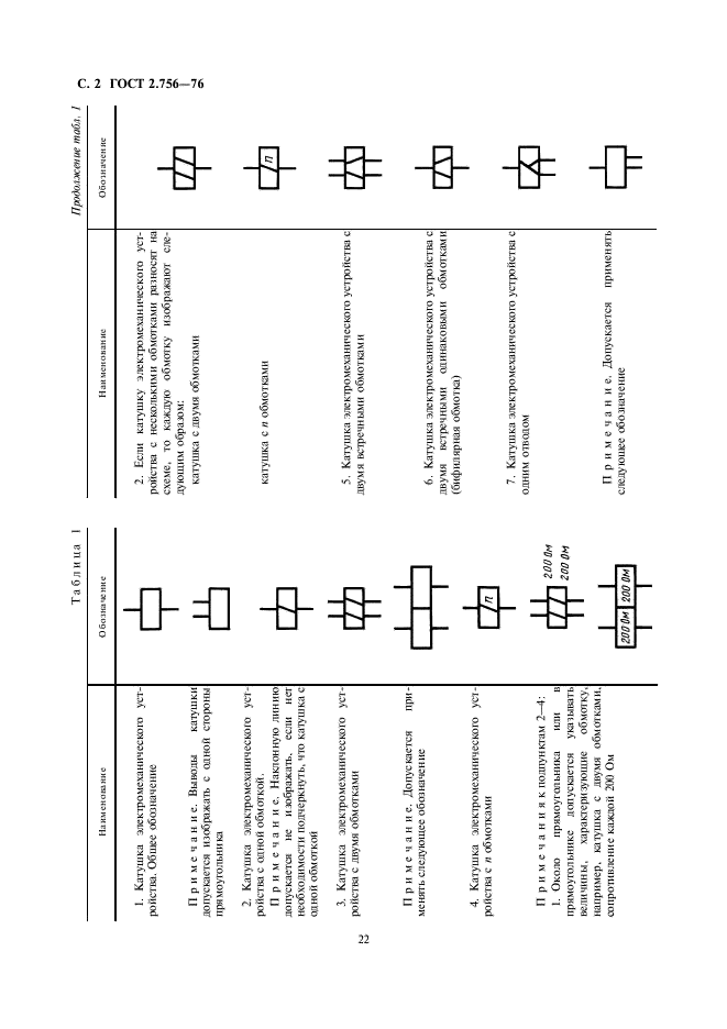 ГОСТ 2.756-76 Единая система конструкторской документации. Обозначения условные графические в схемах. Воспринимающая часть электромеханических устройств (фото 2 из 5)