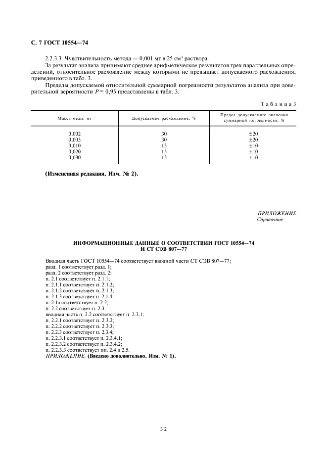 ГОСТ 10554-74 Реактивы. Определение примеси меди колориметрическими методами (фото 7 из 8)