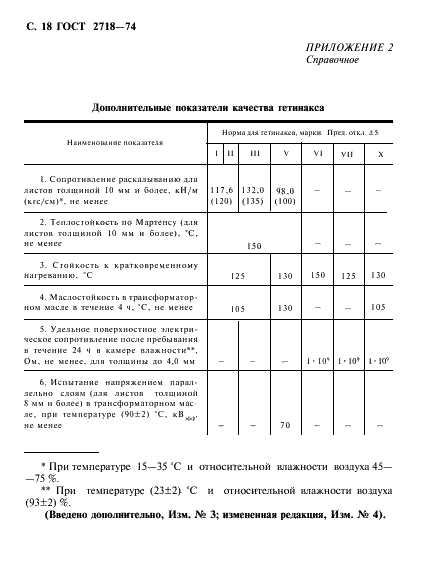 ГОСТ 2718-74 Гетинакс электротехнический листовой. Технические условия (фото 19 из 22)