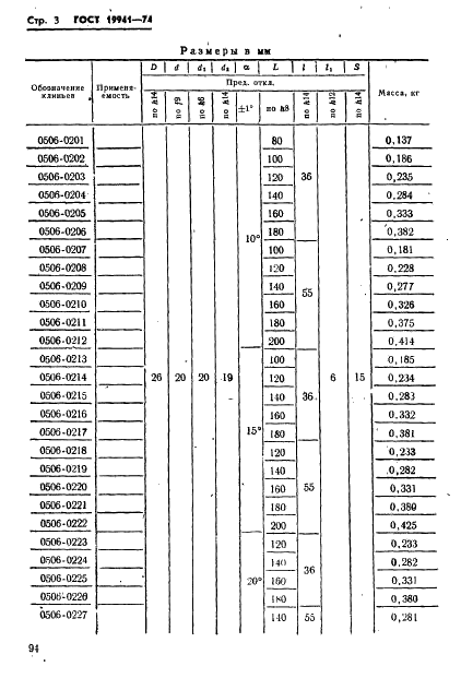 ГОСТ 19941-74 Клинья для ползунов пресс-форм литья под давлением. Конструкция и размеры (фото 3 из 7)