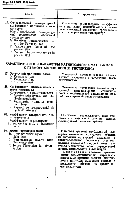 ГОСТ 19693-74 Материалы магнитные. Термины и определения (фото 15 из 34)