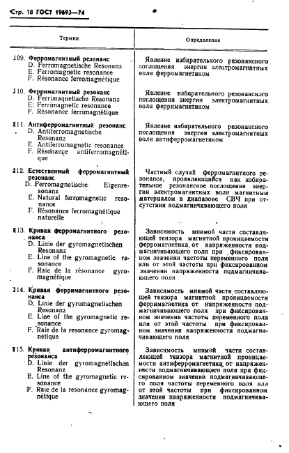 ГОСТ 19693-74 Материалы магнитные. Термины и определения (фото 19 из 34)