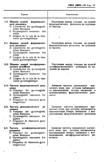 ГОСТ 19693-74 Материалы магнитные. Термины и определения (фото 20 из 34)