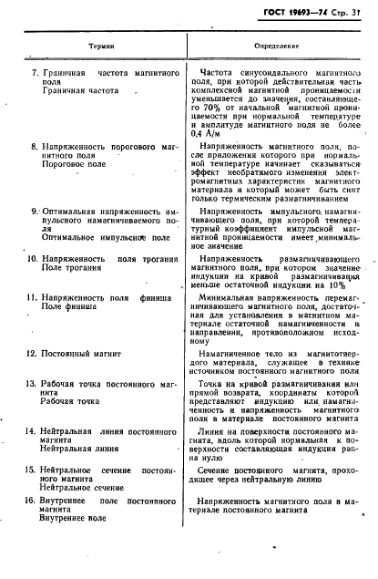 ГОСТ 19693-74 Материалы магнитные. Термины и определения (фото 32 из 34)