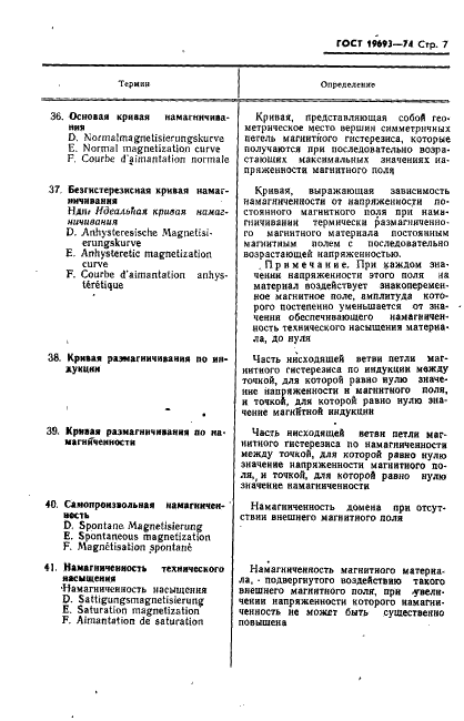 ГОСТ 19693-74 Материалы магнитные. Термины и определения (фото 8 из 34)