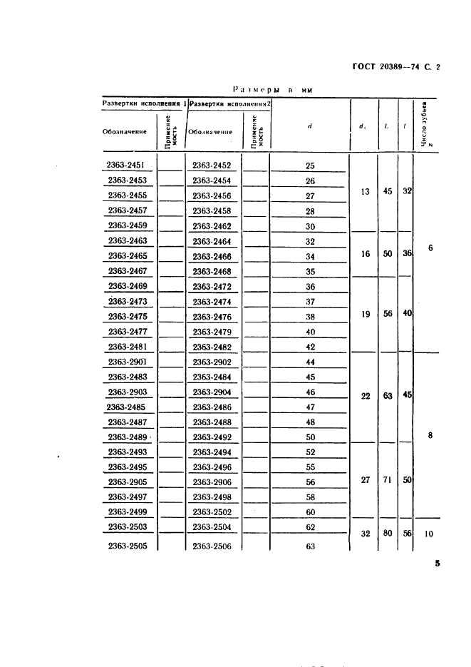 ГОСТ 20389-74 Развертки машинные насадные цельные с винтовыми канавками для обработки деталей из легких сплавов. Конструкция и размеры (фото 2 из 6)