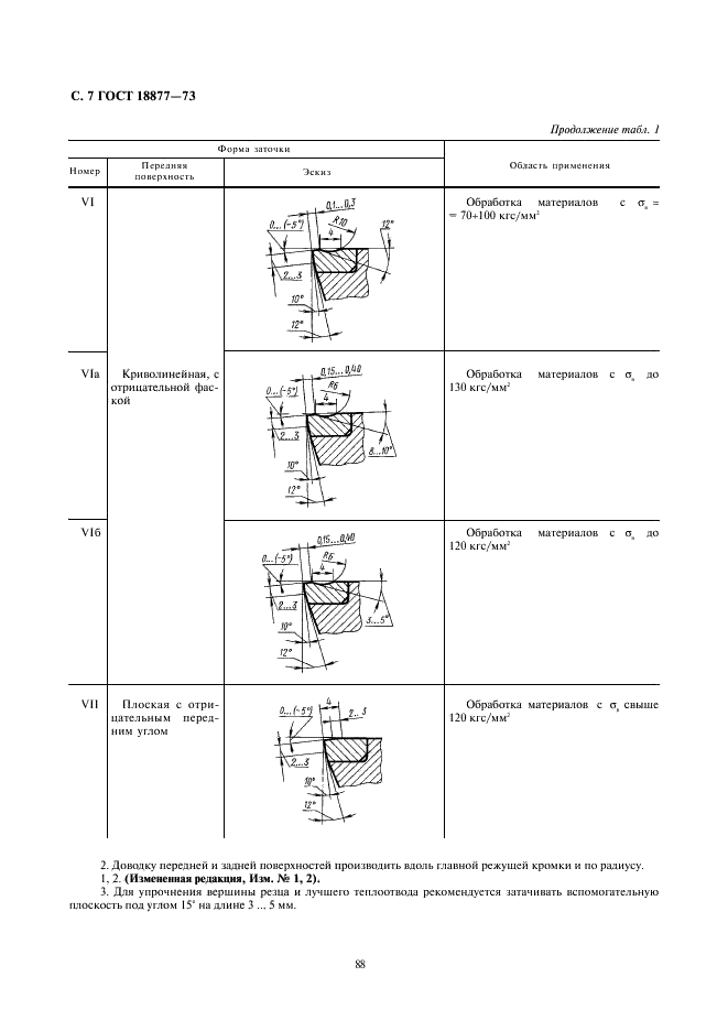 ГОСТ 18877-73 Резцы токарные проходные отогнутые с пластинами из твердого сплава. Конструкция и размеры (фото 7 из 9)
