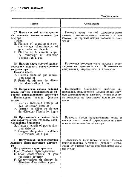 ГОСТ 19189-73 Детекторы ионизирующих излучений газовые ионизационные. Термины и определения (фото 11 из 23)