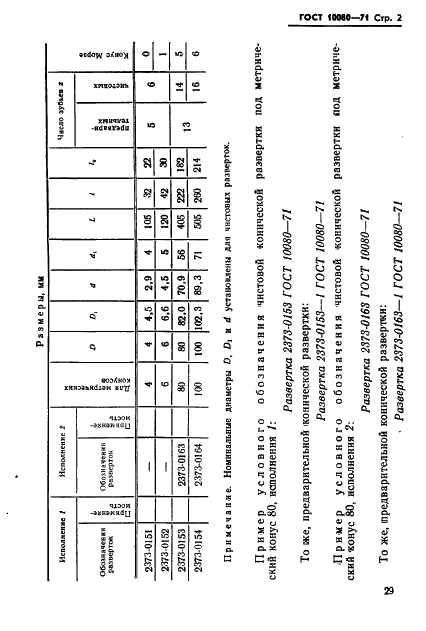 ГОСТ 10080-71 Развертки конические с коническим хвостовиком под метрические конусы. Конусность 1:20. Конструкция и размеры (фото 2 из 9)