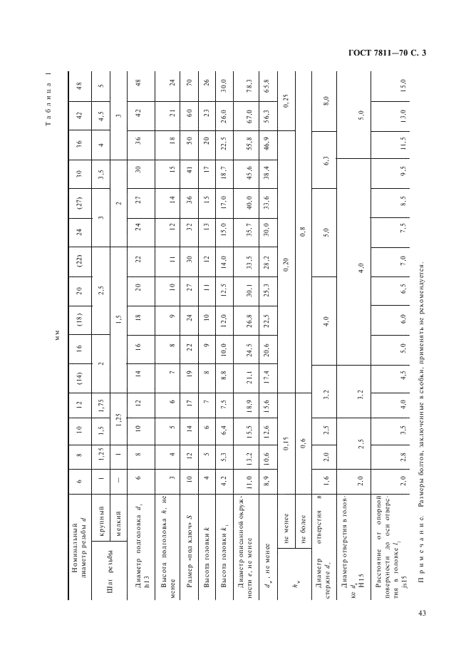 ГОСТ 7811-70 Болты с шестигранной уменьшенной головкой и направляющим подголовком класса точности А. Конструкция и размеры (фото 3 из 7)
