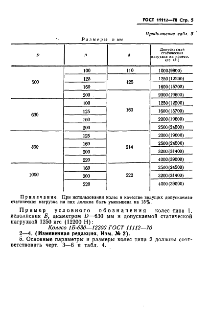 ГОСТ 11112-70 Колеса с массивными резиновыми шинами безрельсового транспорта. Типы. Основные параметры и размеры (фото 6 из 11)