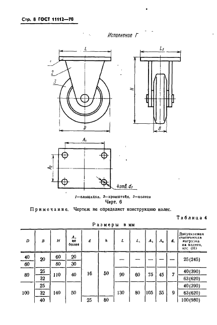 ГОСТ 11112-70 Колеса с массивными резиновыми шинами безрельсового транспорта. Типы. Основные параметры и размеры (фото 9 из 11)
