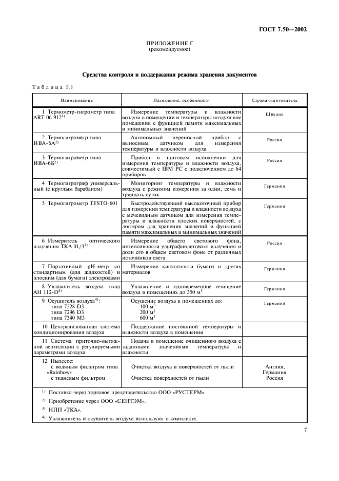 ГОСТ 7.50-2002 Система стандартов по информации, библиотечному и издательскому делу. Консервация документов. Общие требования (фото 9 из 12)