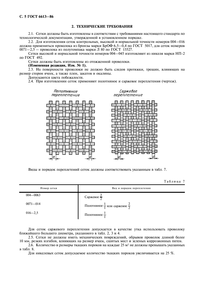 ГОСТ 6613-86 Сетки проволочные тканые с квадратными ячейками. Технические условия (фото 6 из 12)