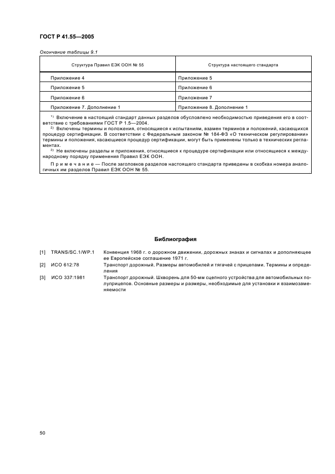 ГОСТ Р 41.55-2005 Единообразные предписания, касающиеся механических сцепных устройств составов транспортных средств (фото 54 из 55)