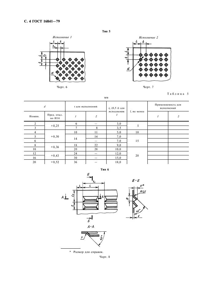 ГОСТ 16841-79 Отверстия вентиляционные приборных корпусов радиоэлектронных и электротехнических изделий. Типы, конструкция и размеры (фото 5 из 11)