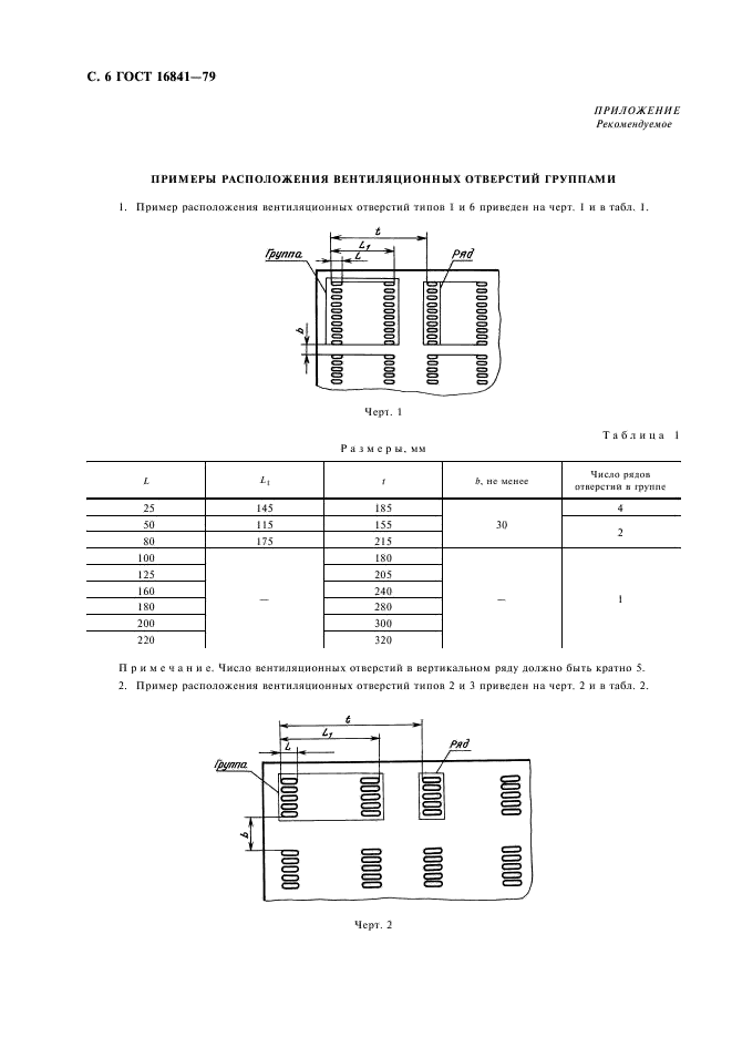 ГОСТ 16841-79 Отверстия вентиляционные приборных корпусов радиоэлектронных и электротехнических изделий. Типы, конструкция и размеры (фото 7 из 11)