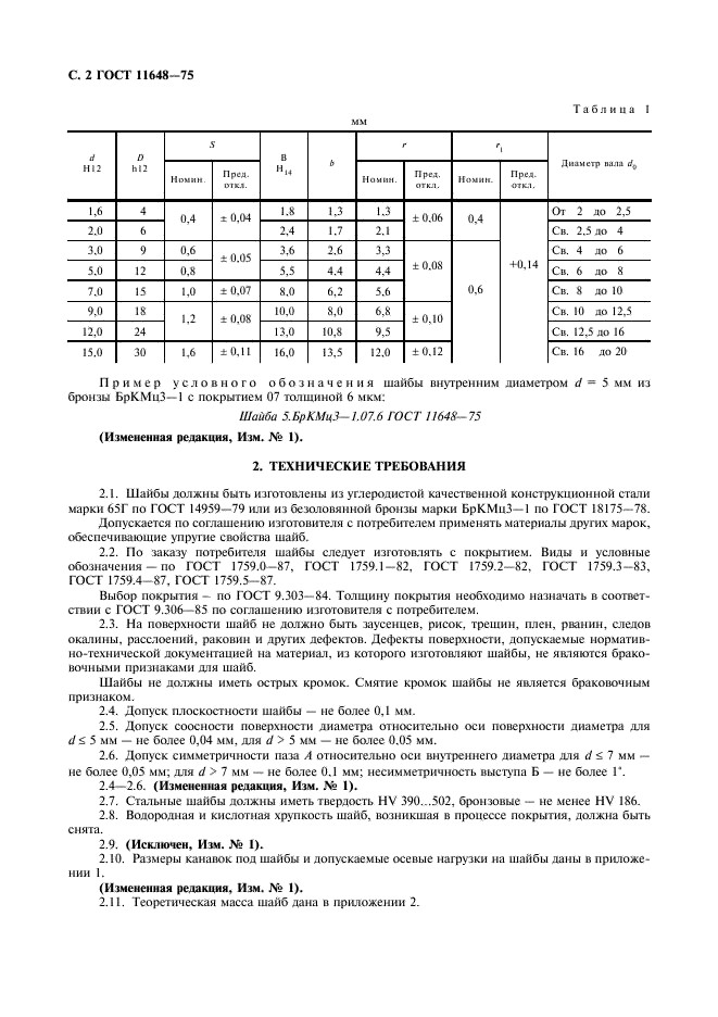 ГОСТ 11648-75 Шайбы упорные быстросъемные. Технические условия (фото 3 из 5)