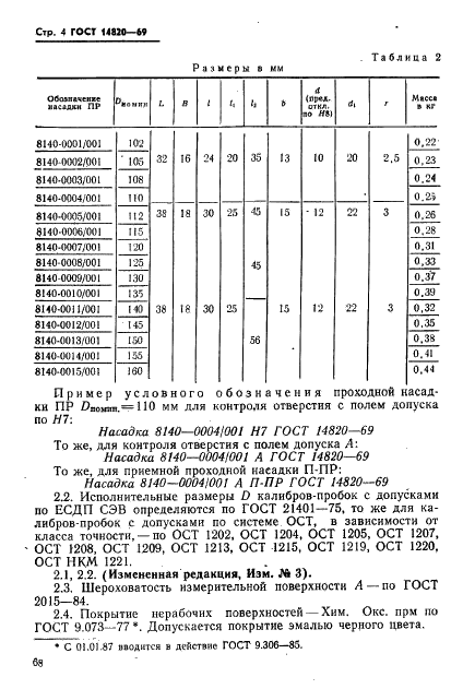 ГОСТ 14820-69 Калибры-пробки гладкие проходные неполные штампованные диаметром свыше 100 до 160 мм. Конструкция и размеры (фото 4 из 7)