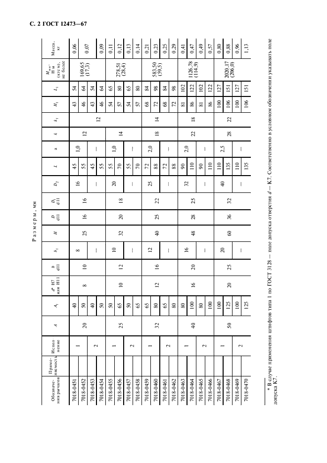 ГОСТ 12473-67 Рычаги угловые двухкулачковые. Конструкция (фото 3 из 7)