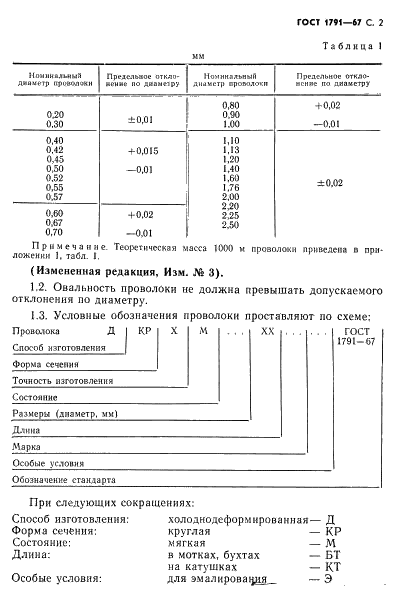 ГОСТ 1791-67 Проволока из никелевого и медно-никелевых сплавов для удлиняющих проводов к термоэлектрическим преобразователям. Технические условия (фото 3 из 18)