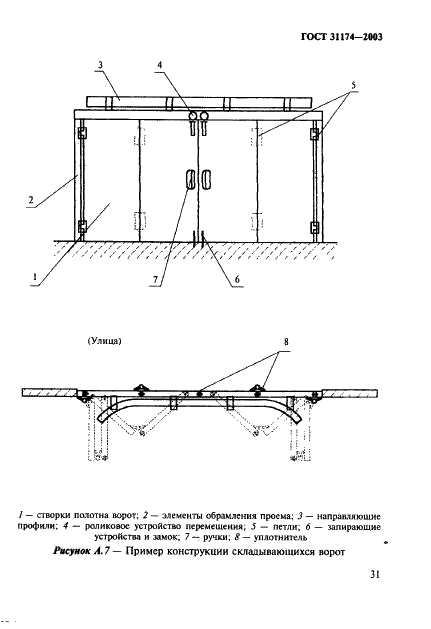 ГОСТ 31174-2003 Ворота металлические. Общие технические условия (фото 34 из 42)