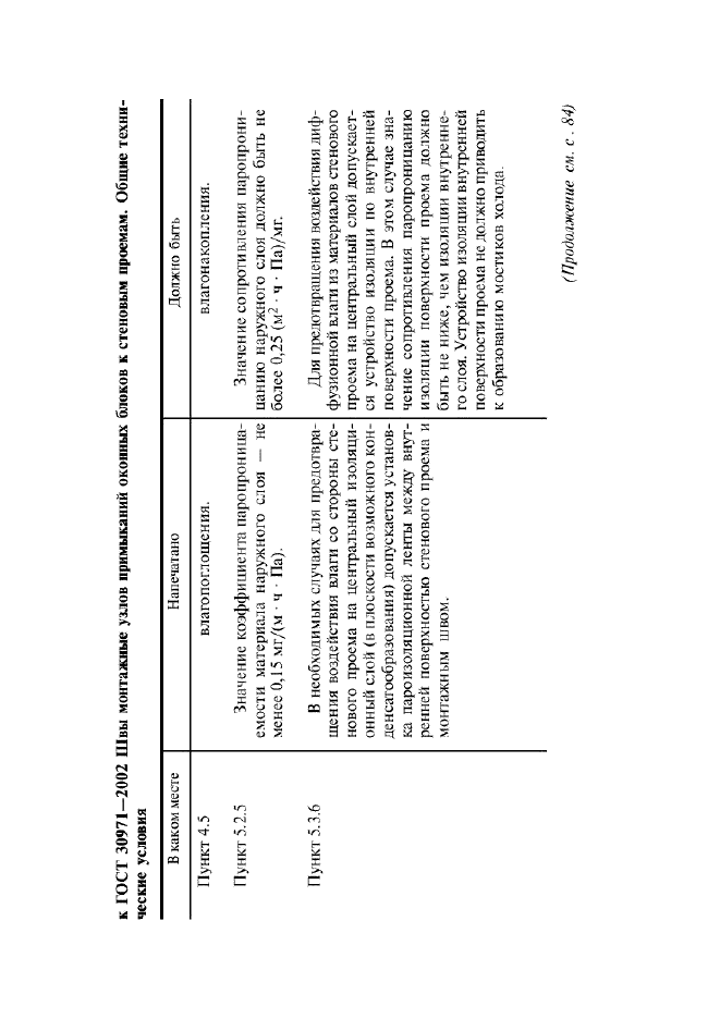 ГОСТ 30971-2002 Швы монтажные узлов примыканий оконных блоков к стеновым проемам. Общие технические условия (фото 4 из 63)