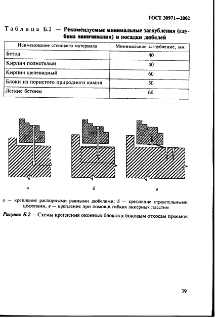 ГОСТ 30971-2002 Швы монтажные узлов примыканий оконных блоков к стеновым проемам. Общие технические условия (фото 44 из 63)