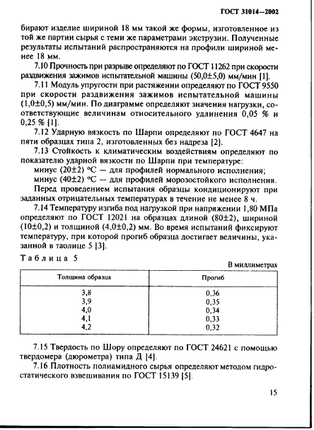 ГОСТ 31014-2002 Профили полиамидные стеклонаполненные. Технические условия (фото 20 из 28)