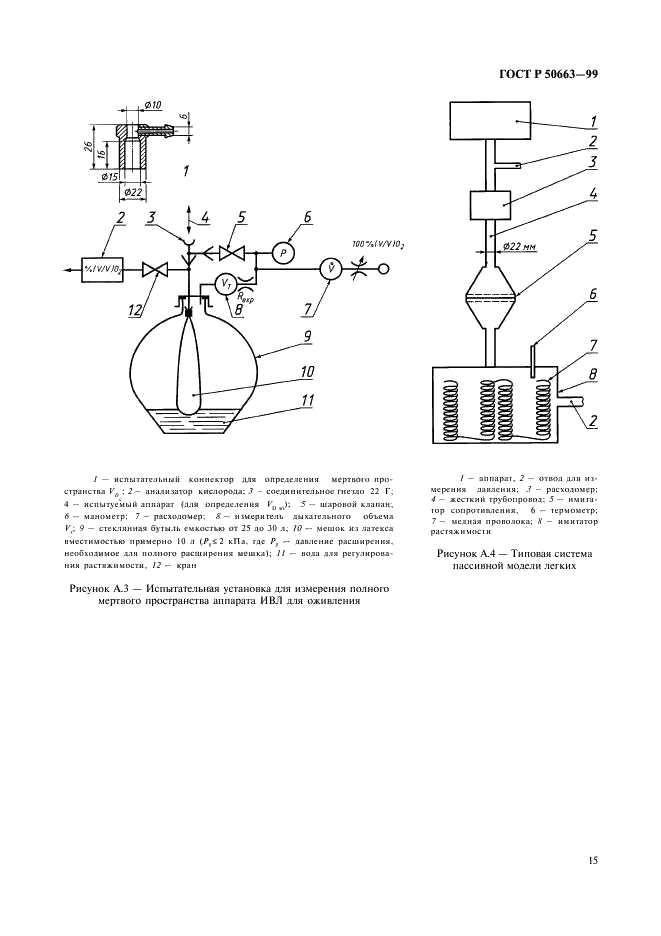 ГОСТ Р 50663-99 Аппараты искусственной вентиляции легких для оживления. Общие технические требования и методы испытаний (фото 19 из 27)