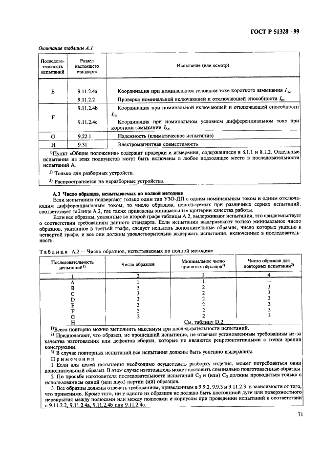 ГОСТ Р 51328-99 Устройства защитного отключения переносные бытового и аналогичного назначения, управляемые дифференциальным током, без встроенной защиты от сверхтоков (УЗО -ДП). Общие требования и методы испытаний (фото 75 из 87)
