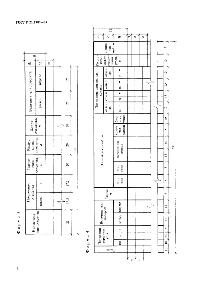 ГОСТ Р 21.1701-97 Система проектной документации для строительства. Правила выполнения рабочей документации автомобильных дорог (фото 11 из 34)