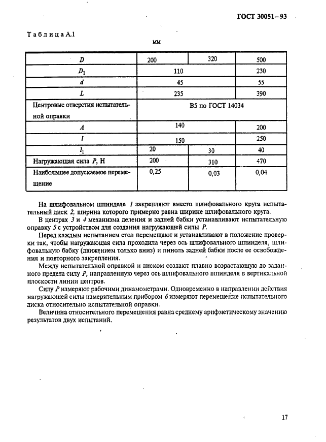 ГОСТ 30051-93 Станки шлицешлифовальные. Основные размеры. Нормы точности и жесткости  (фото 20 из 21)
