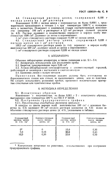 ГОСТ 13583.9-93 Глинозем. Методы определения оксида цинка (фото 11 из 17)