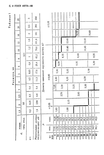 ГОСТ 10773-93 Штифты цилиндрические насеченные с коническими насечками. Технические условия (фото 4 из 10)