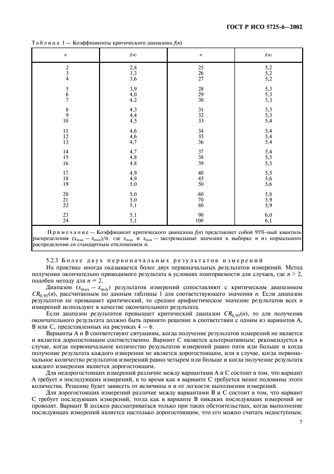 ГОСТ Р ИСО 5725-6-2002 Точность (правильность и прецизионность) методов и результатов измерений. Часть 6. Использование значений точности на практике (фото 15 из 51)