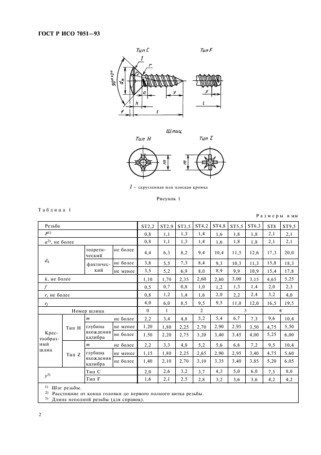 ГОСТ Р ИСО 7051-93 Винты самонарезающие с полупотайной головкой и крестообразным шлицем. Технические условия (фото 4 из 6)