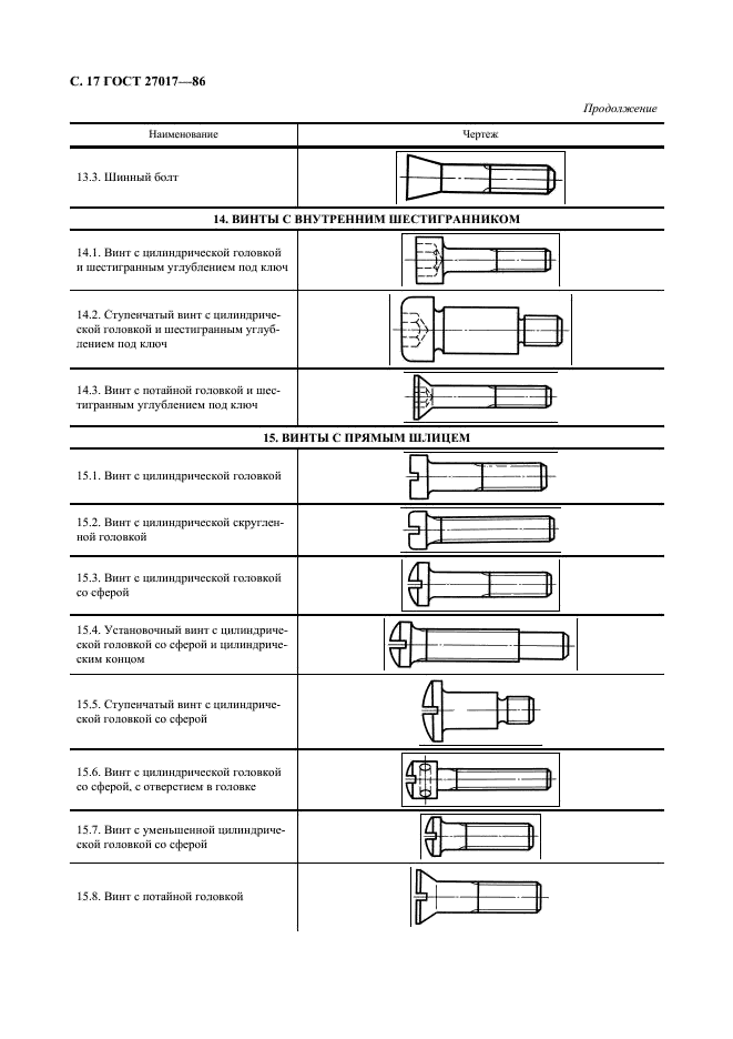 ГОСТ 27017-86 Изделия крепежные. Термины и определения (фото 18 из 49)