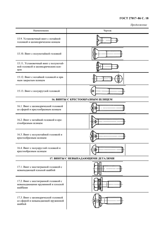 ГОСТ 27017-86 Изделия крепежные. Термины и определения (фото 19 из 49)