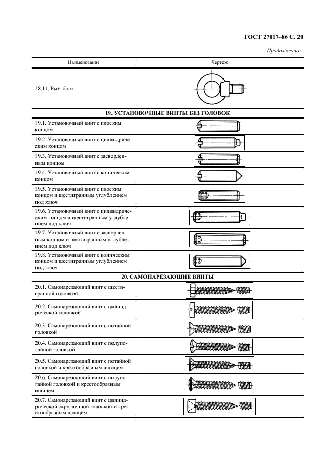 ГОСТ 27017-86 Изделия крепежные. Термины и определения (фото 21 из 49)