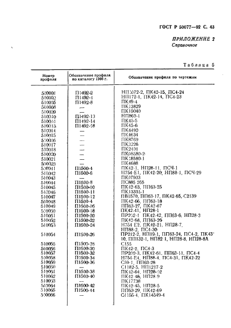 ГОСТ Р 50077-92 Профили прессованные косоугольные уголкового сечения из алюминиевых и магниевых сплавов. Сортамент (фото 44 из 66)
