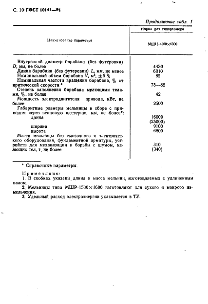 ГОСТ 10141-91 Мельницы стержневые и шаровые. Общие технические требования (фото 11 из 21)