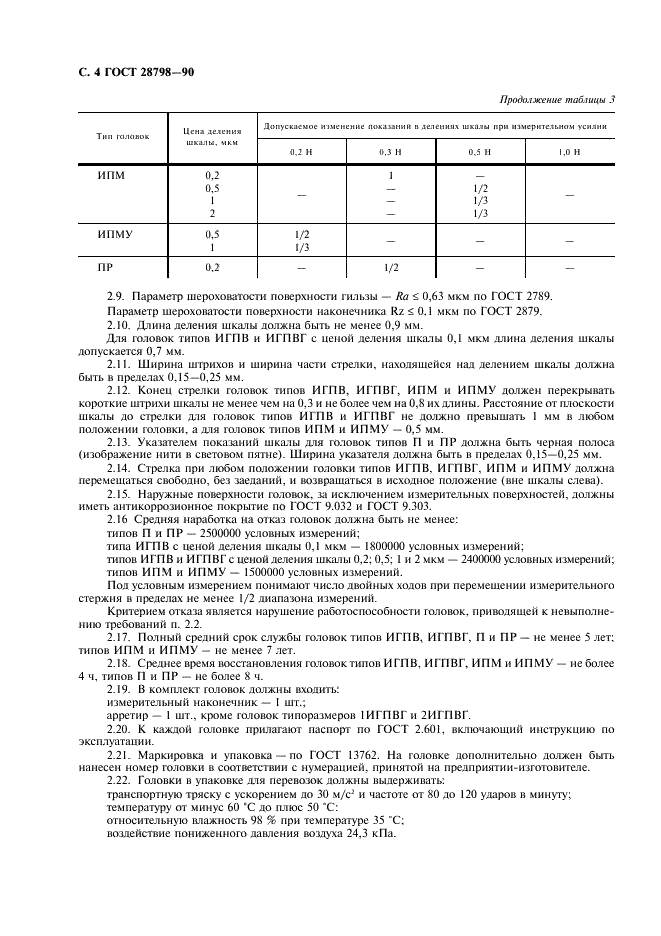 ГОСТ 28798-90 Головки измерительные пружинные. Общие технические условия (фото 5 из 7)
