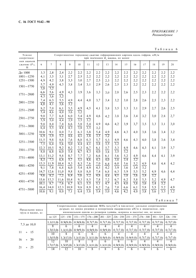 ГОСТ 9142-90 Ящики из гофрированного картона. Общие технические условия (фото 18 из 27)