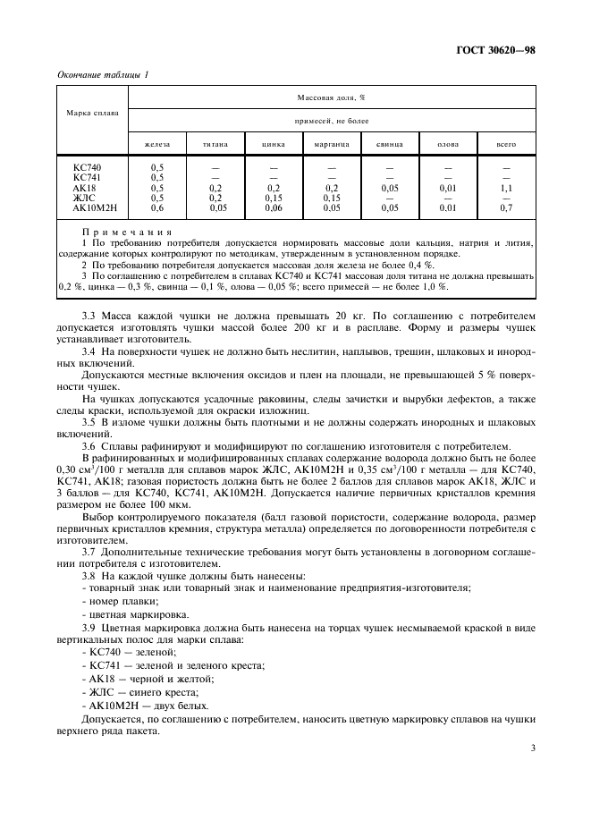 ГОСТ 30620-98 Сплавы алюминиевые для производства поршней. Технические условия (фото 7 из 10)