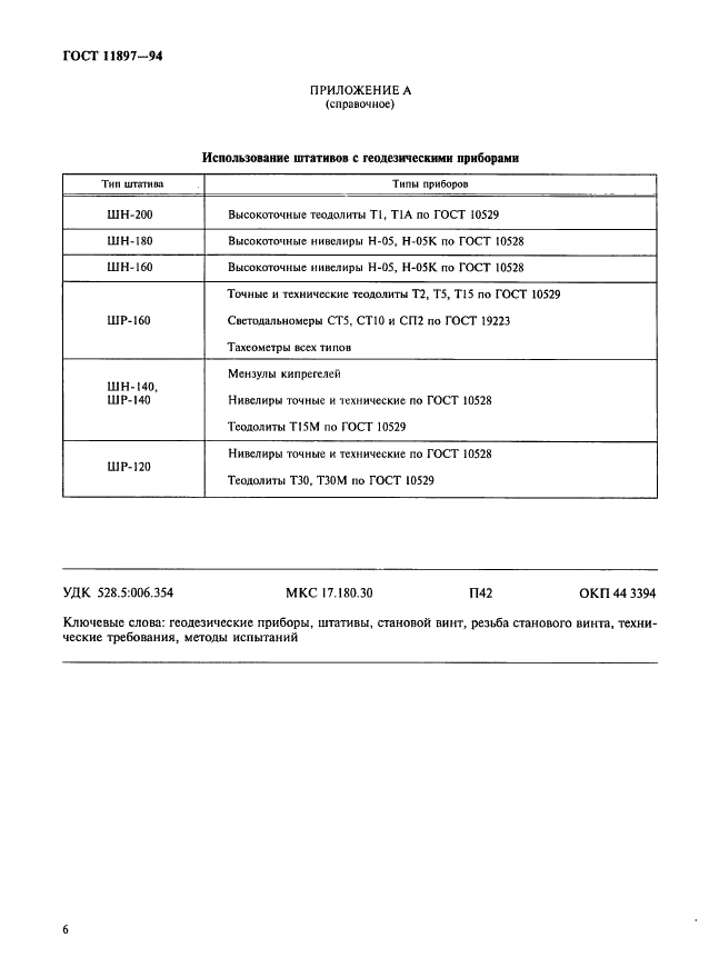 ГОСТ 11897-94 Штативы для геодезических приборов. Общие технические требования и методы испытаний (фото 9 из 9)