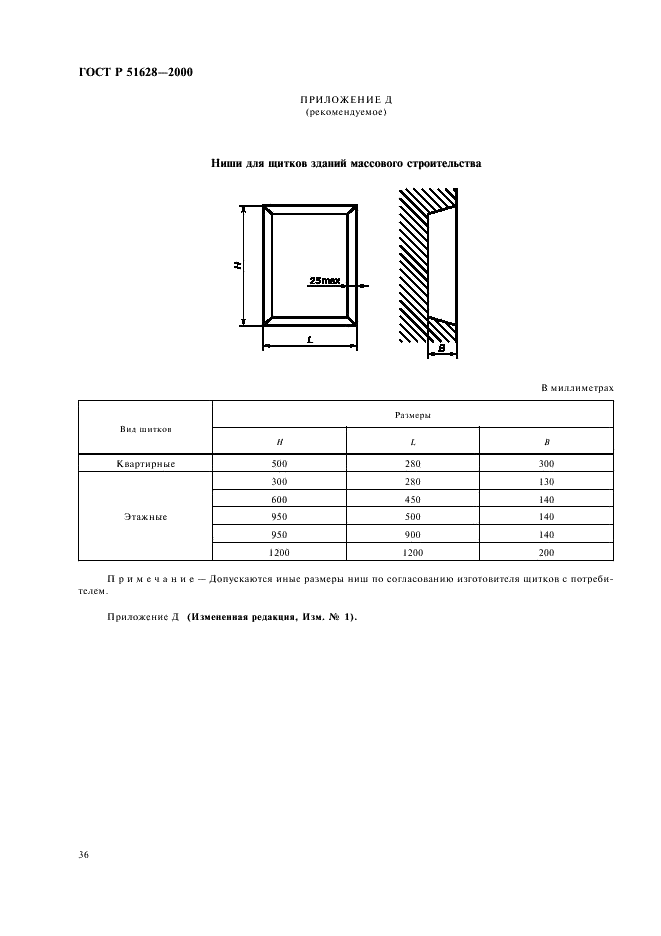 ГОСТ Р 51628-2000 Щитки распределительные для жилых зданий. Общие технические условия (фото 40 из 42)